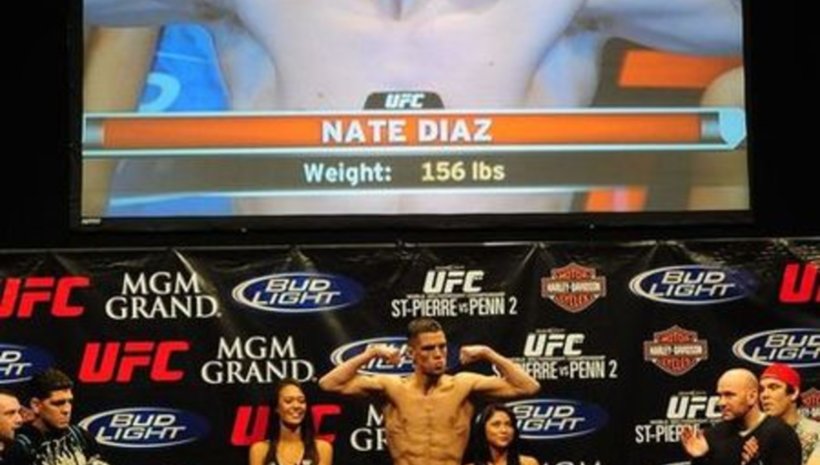 Резултати от кантара преди ММА състезанието  UFC on FOX 3: Diaz vs. Miller